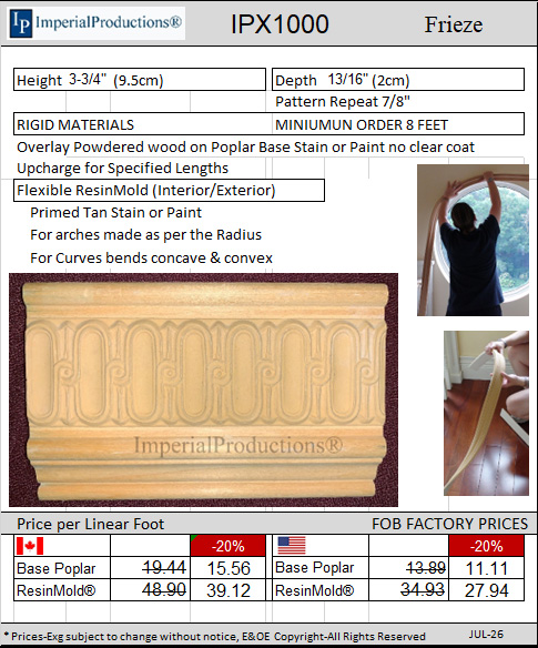 IPX1000 Frieze