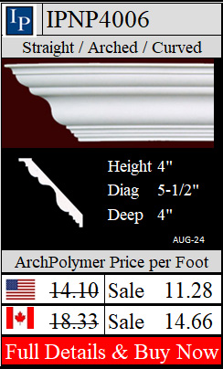 IPNP4006 Art Deco Crown 4" high x 4" deep